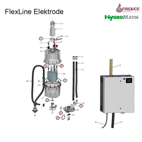 O-Ringset für Dampfgeneratoren (AC-06-00002)