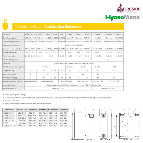 Dampfgenerator FlexLine Spa Elektrode | Hygromatik FLE30: 28,5-31,2 kg/h für 35,63-39,00 m³