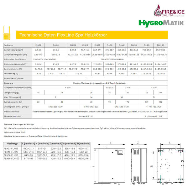 Dampfgenerator Hygromatik FlexLine Spa Heizkörper