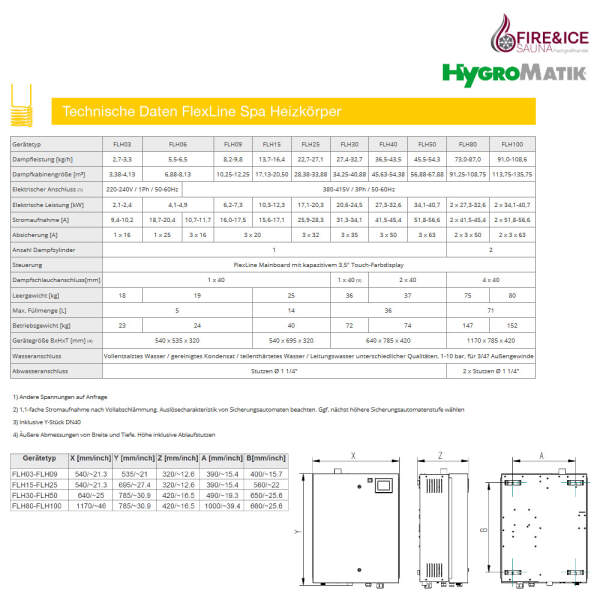 Dampfgenerator FlexLine Spa Heizkörper | Hygromatik FLH03: 2,7-3,3 kg/h für 3,38-4,13 m³