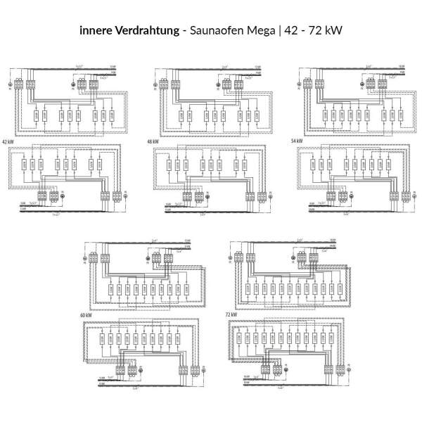 Event electric sauna heater Mega 42 - 72 kW | eos