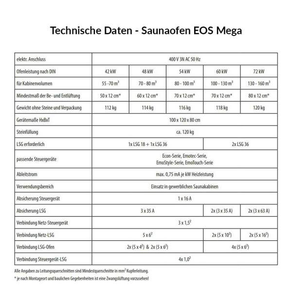 Event electric sauna heater Mega 42 - 72 kW | eos