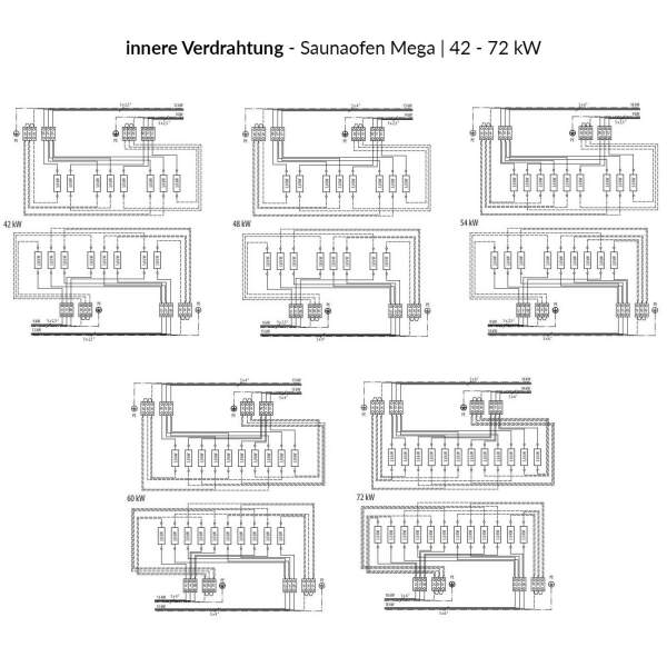 Event-Elektro-Saunaofen Mega 42 kW -> für 55 - 70 m³
