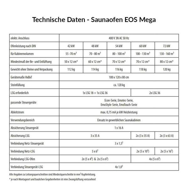 Event-Elektro-Saunaofen Mega 42 kW -> für 55 - 70 m³