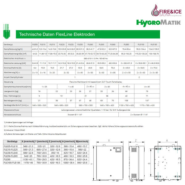 Dampfluftbefeuchter FlexLine Klima Elektrode | Hygromatik FLE80: 76,4-83,4 kg/h für 95,50-104,25 m³
