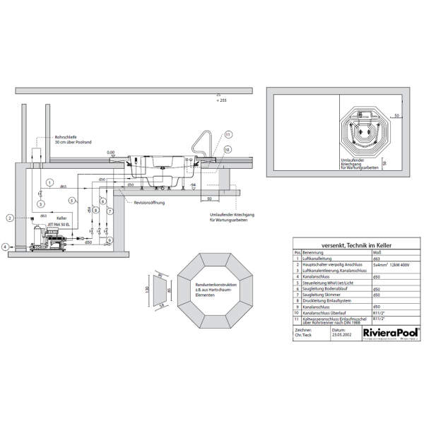 Whirlpool rund Einbau | RivieraPool Roman