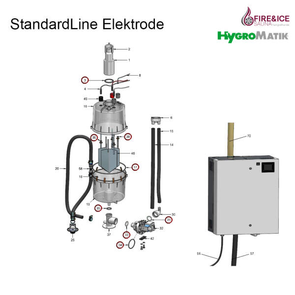 O-Ringset für Dampfgeneratoren | AC-01-00000