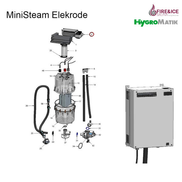 Querstromgebläse für Dampfgeneratoren (E-3117014)