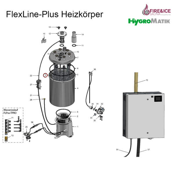 Heizkörper 208-240 V der CY17/45 für Dampfgeneratoren (SP-07-01100)