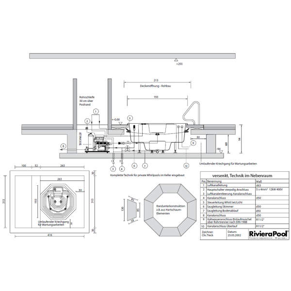 Whirlpool Übergröße Einbau | RivieraPool Octagon