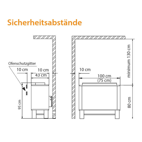 Saunaofen Elektro robust | 15,0 - 36,0 kW | EOS 34.G