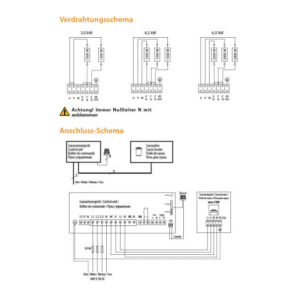 Saunaofen Elektro Unterbank | 3,0 kW - 6,0 kW | EOS Invisio Mini