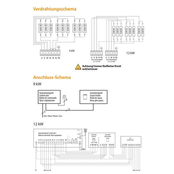 Saunaofen Elektro Unterbank | 9,0 kW - 12,0 kW | EOS Invisio XL