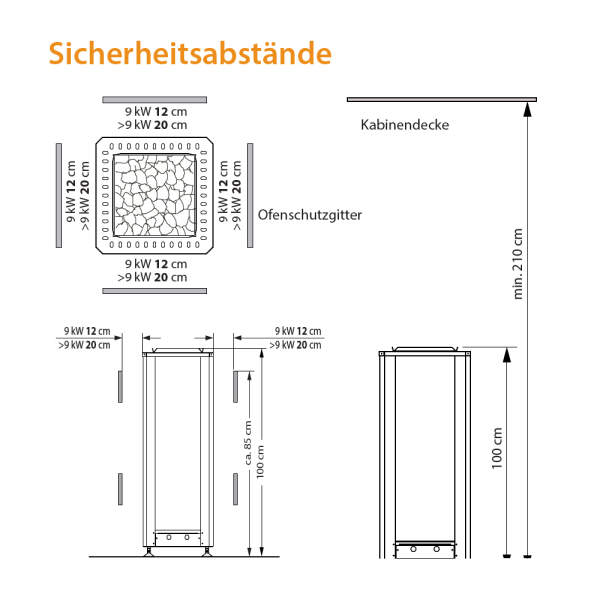 Saunaofen Elektro offen | 9,0 - 18,0 kW | EOS Saunadome II
