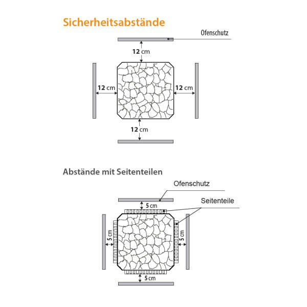 Saunaofen Elektro offen | 6,0 - 9,0 kW | EOS Edge