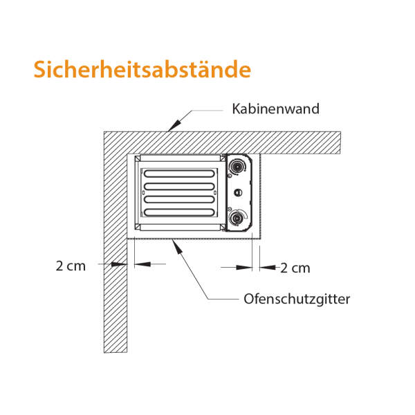 Saunaofen Elektro Wandausführung mit Steuerung | 3,0 kW | EOS M3