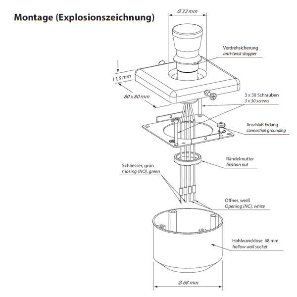 EOS Not-Aus Taster ohneTasterplatte