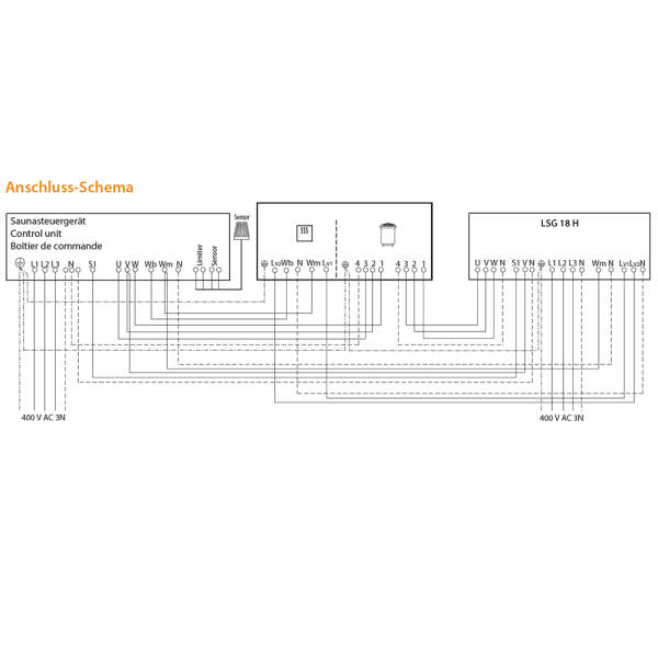 Leistungsschaltgerät 18 + 4 kW | EOS LSG 18H