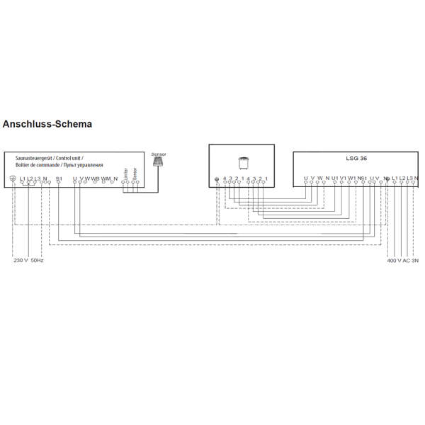 Power switchgear 36 kW | eos lsg 36