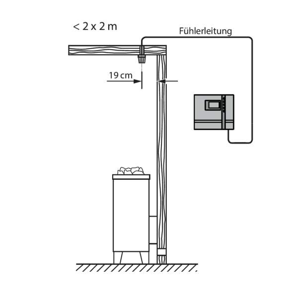 Saunasteuerung EOS Econ D1