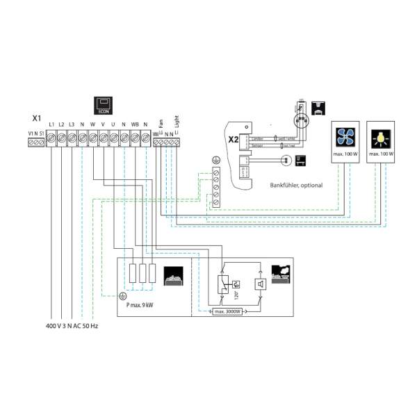 Saunasteuerung EOS Econ H Serie Econ H3