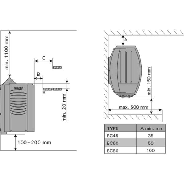 Saunaofen Vega BC60 (6,0 kW) inkl. intergr. Steuerung 1/3 Phasen