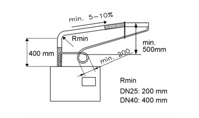 Condensate distributor T-piece dn12, for steam generators (e-2604021)