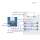 Experience shower (w3): 3 RGB systems incl. jets, buttons and sound