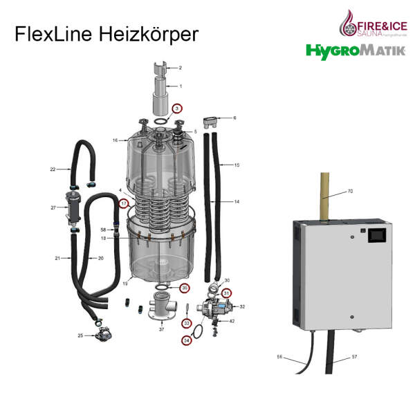 O-Ringset für Dampfgeneratoren (AC-03-01000)