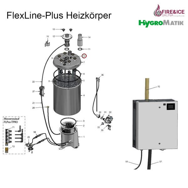 Thermoschalter der Steuerung für Dampfgeneratoren (E-2205126)