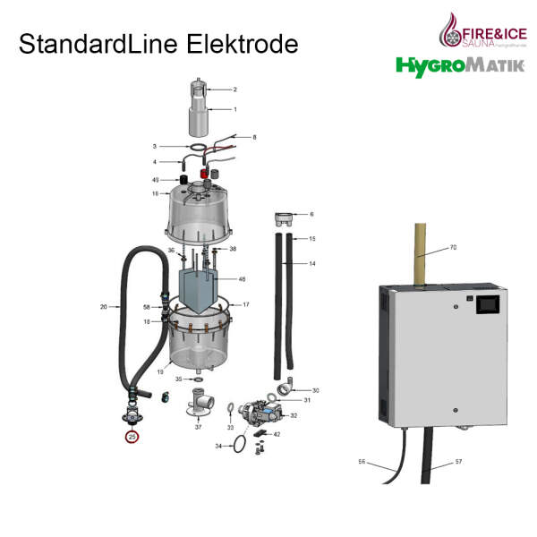 Solenoid valve 0.2-10 bar, 1.1 l/min for steam generators...