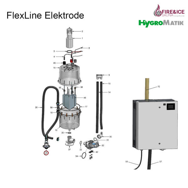 Magnetventil 0,2-10 bar, 1,1 l/min für Dampfgeneratoren (WF-03-00010)