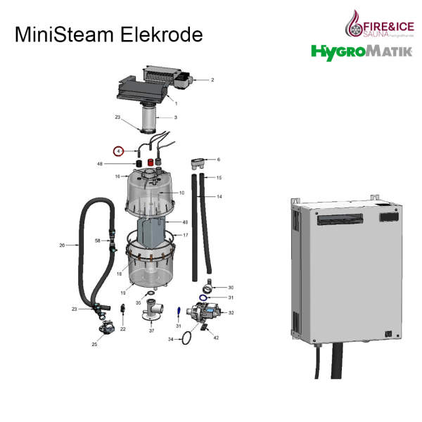 Anschlusskabel der Elektroden und Sensorelektroden für Dampfgeneratoren (WR-03-00001)